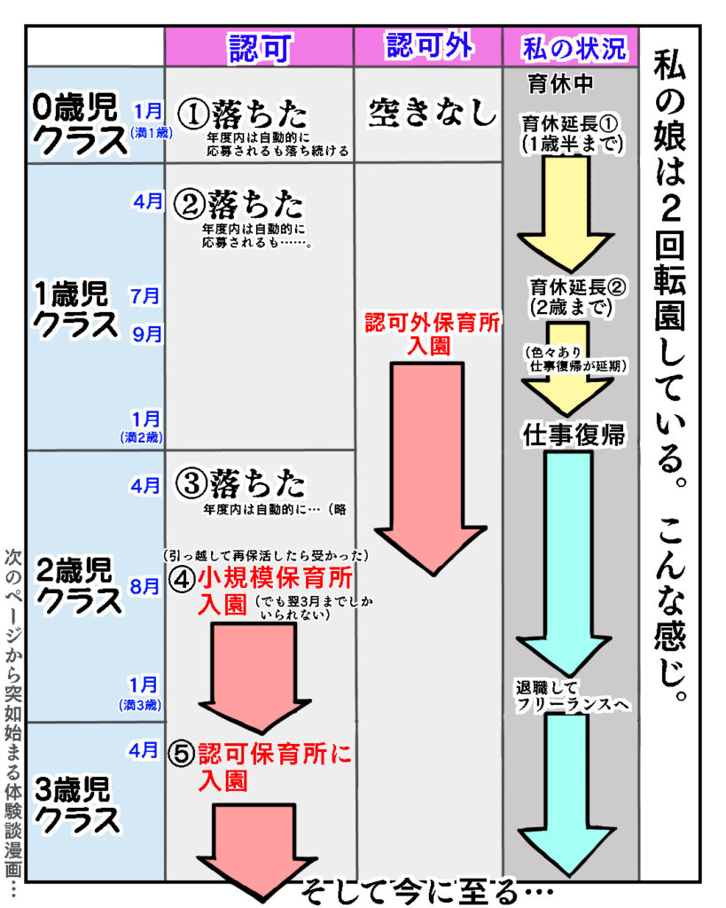 manga1-3